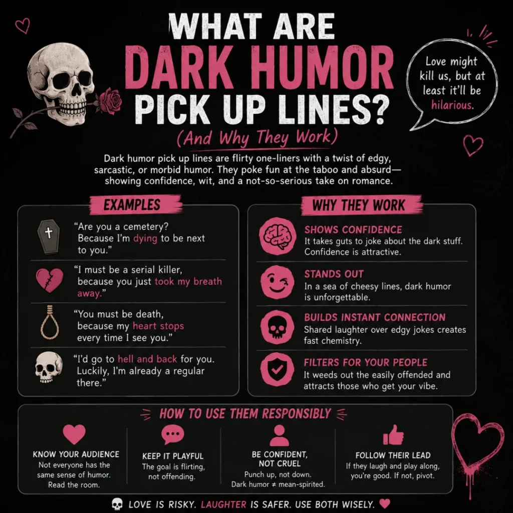 Dark humor pick up lines infographic with witty examples, reasons they work, and tips for using edgy flirting responsibly